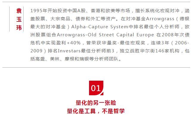 2008年金融危机中盈利40%的大牛说,你对宏观