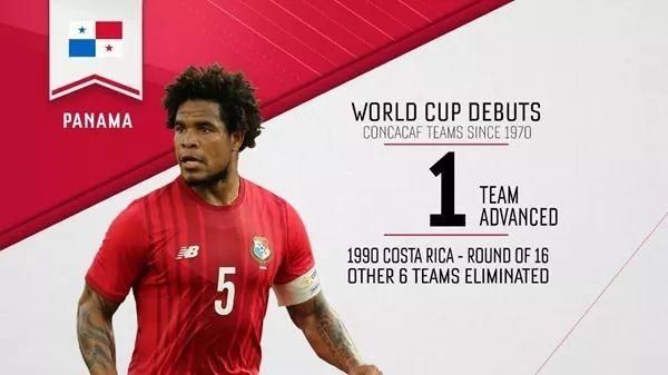 2018世界杯哪支球队进球数最少?亚洲球队几乎