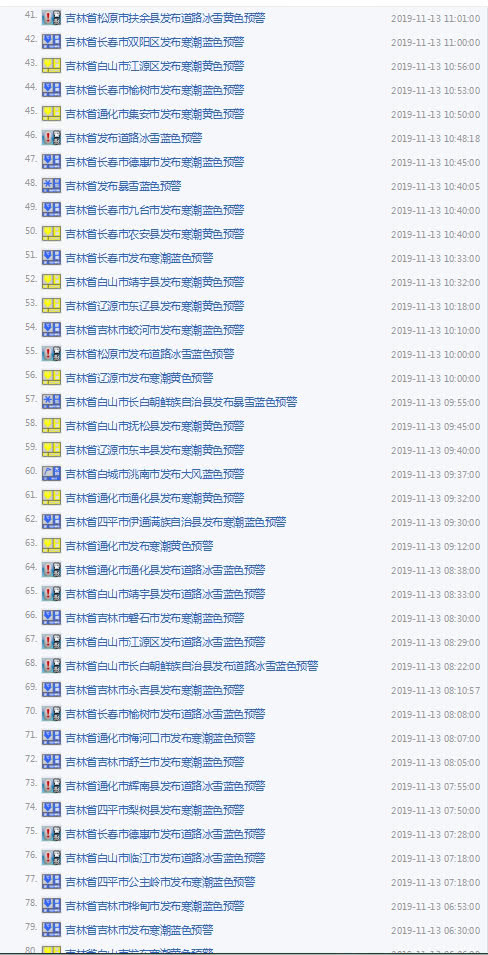 东北吉林省天气昨日突变 各地黄色预警达100多次(图2) 东北吉林省天气昨日突变 各地黄色预警达100多次(图2)
