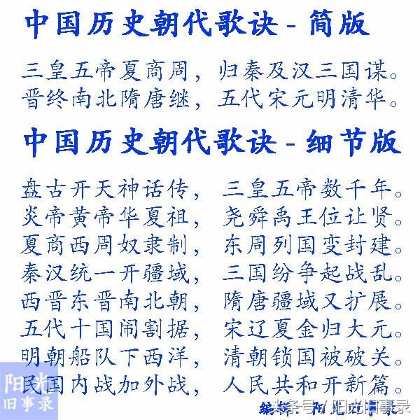 中国历史综述:怎么概述华夏五千年文明史?