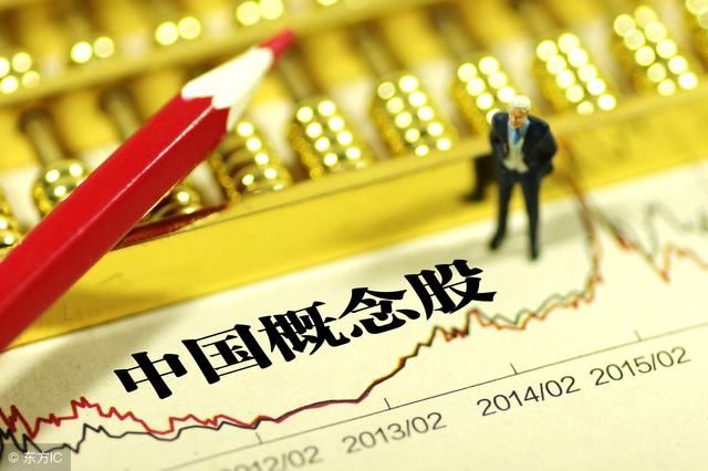 昨夜美股又大跌了,这样的行情又要呵呵了