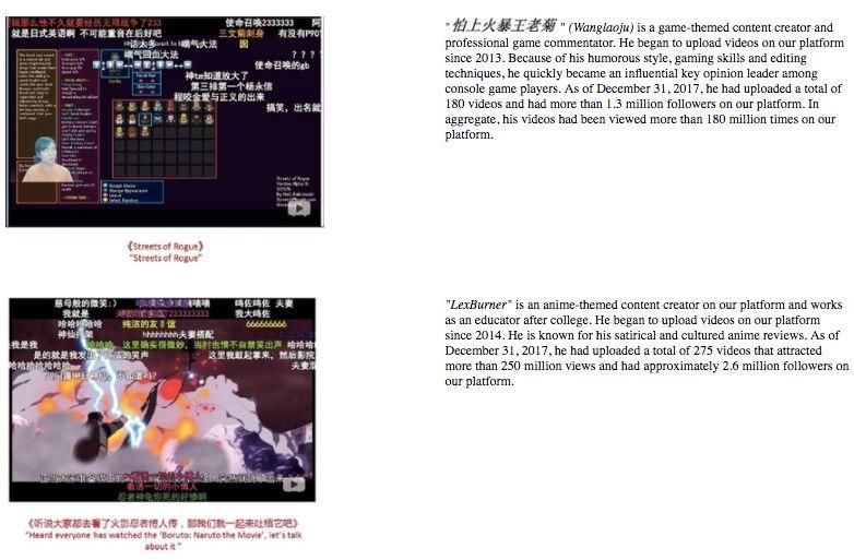 B站上市数据详解:获腾讯等投5亿美金,对外投资