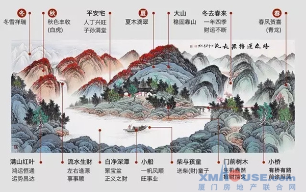 云顶庄园:天地间好大一个风水 山水有格局