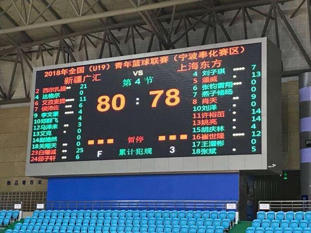 新疆广汇青年二队出征2018全国青年篮球联赛