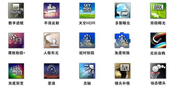 相机 | 索尼的黑科技专业卡片机,黑卡5实际使用