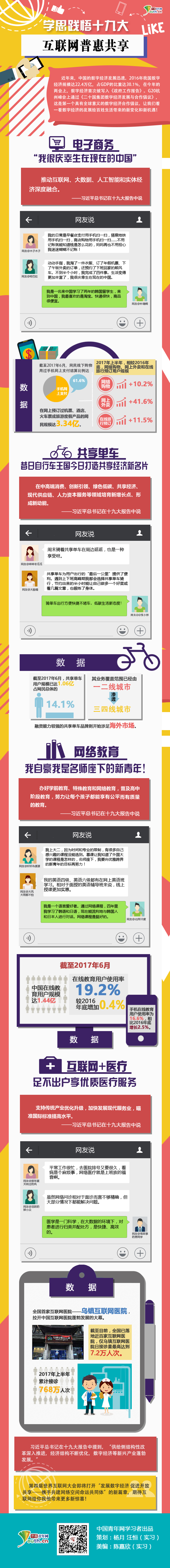 学思践悟十九大|互联网普惠共享 学思践悟十九大|互联网普惠共享