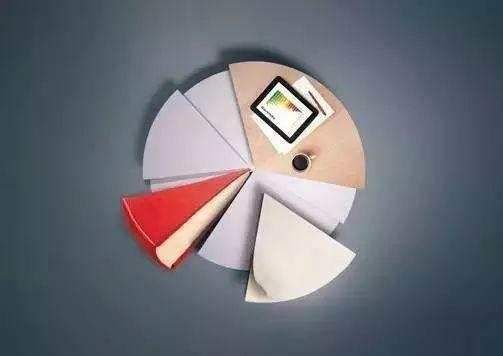 俞敏洪--为什么一起赚了大把的票子, 最后还是