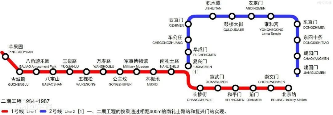 北京t1号线线路图图片