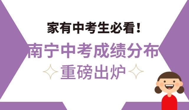 2018南宁中考成绩分布情况出来啦!全A+考生共