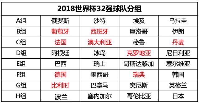 看世界杯实况转播没信号?用一加6再合适不过