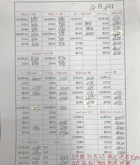 华强北手机批发价格报价苹果iphone X下跌真快