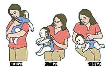 宝宝吃奶后打嗝不停,不是吃撑了,弹弹脚心就好
