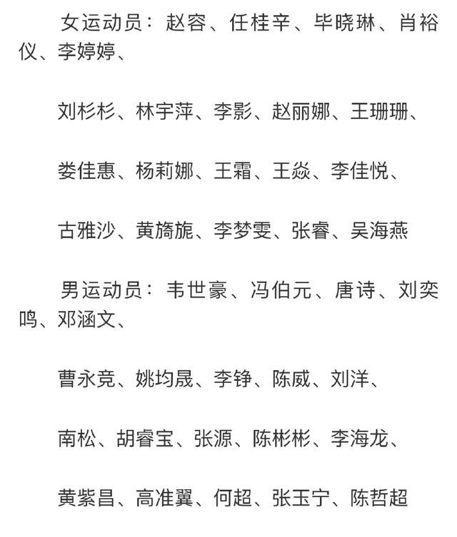 U23国足亚运大名单出炉!韦世豪张玉宁领衔 中