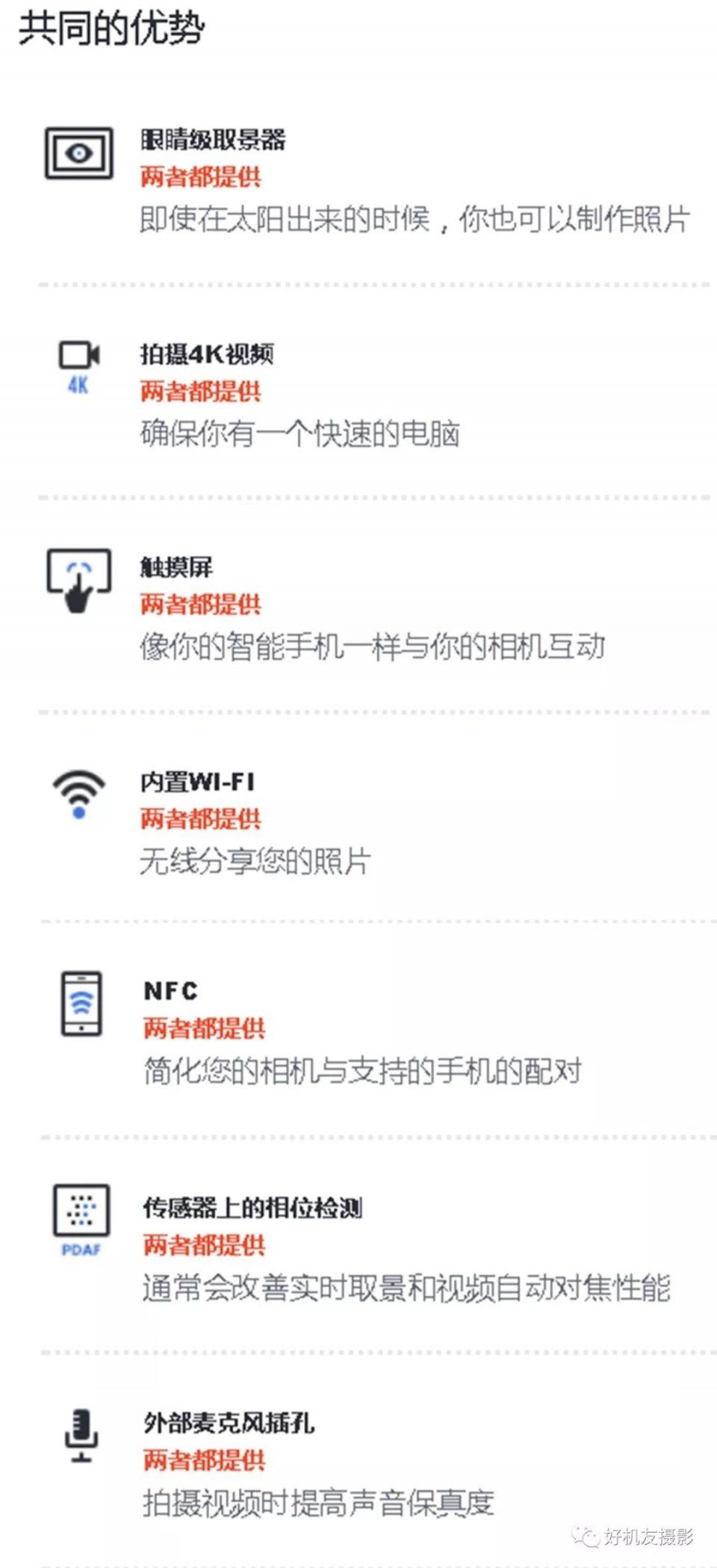 核心指标逐个比,一文了解a7r3对比a7r2、A9、