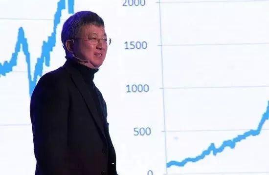 三个月前已预警美股高风险 朱民:中美股市关联