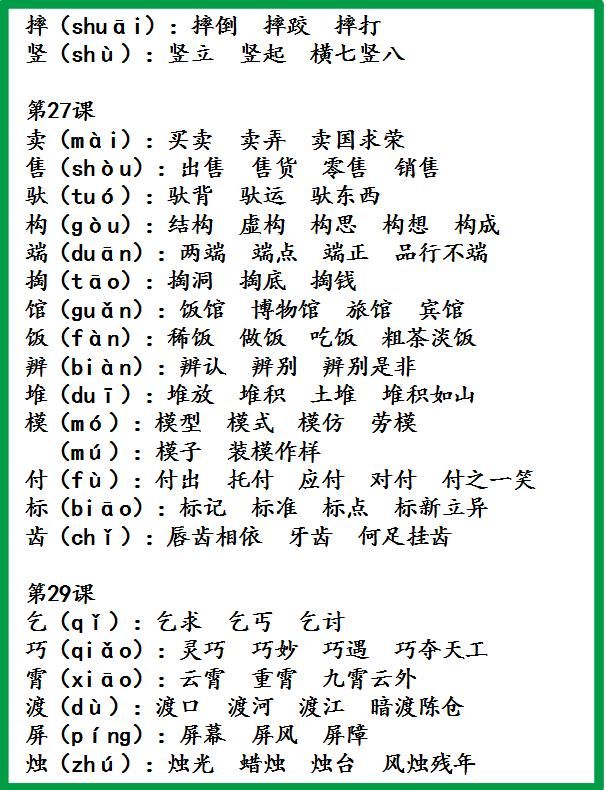 小学语文1-6年级生字组词,寒假贴在墙上背,孩子