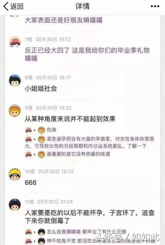 你怎么看往舍友饭里放避孕药的那个女生?网友