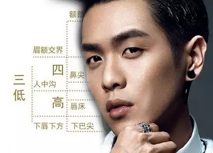 看脸时代!吴亦凡吴磊他们有黄金分割线