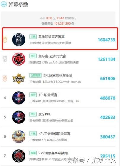2018洲际赛LPL冠军,RNG打的太完美,一度引爆