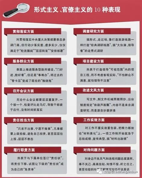 2018年集中整治形式主义、官僚主义十种表现
