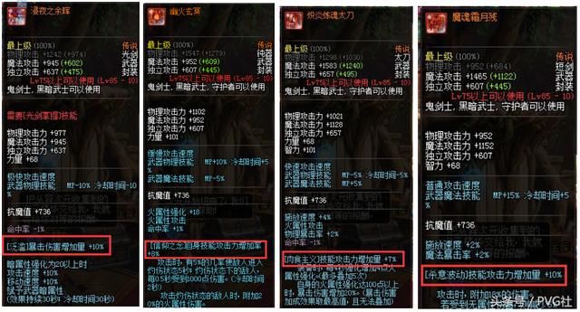 DNF起源版本换装武器整理,无论屯货还是自用