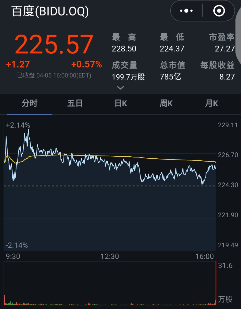 2018年中国互联网上市公司市值排名前五,腾讯