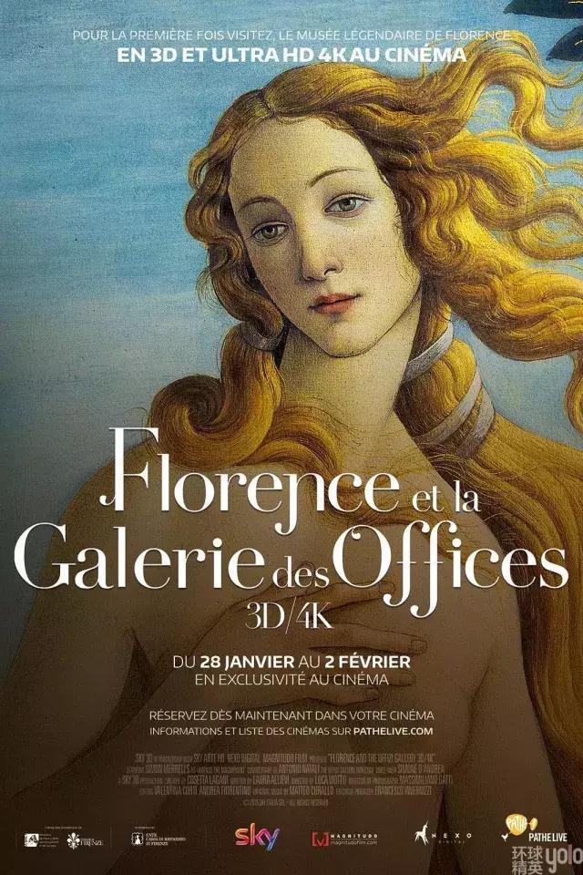 一带一路沿线博物馆 | 乌菲兹美术馆:重返文艺