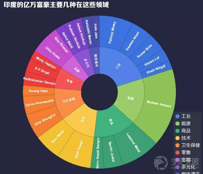 日本低收入人群_低收入人群医疗支出(2)