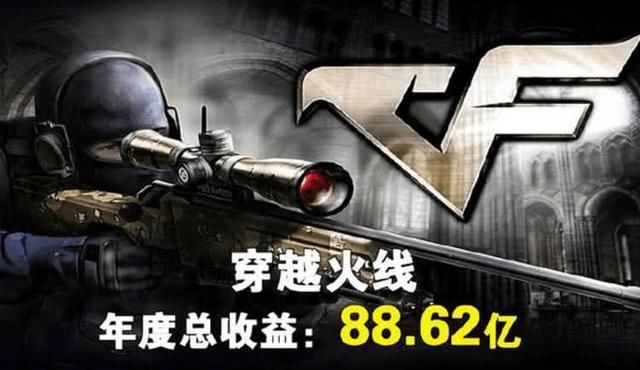 全球收入第一的游戏公司,腾讯最赚钱五款游戏