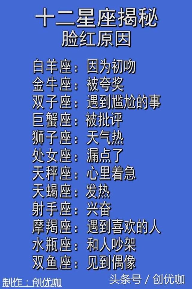 12星座喜欢的人,可能脸红的原因,星座女神,适婚