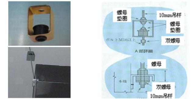 中央空调室内机安装规范要求