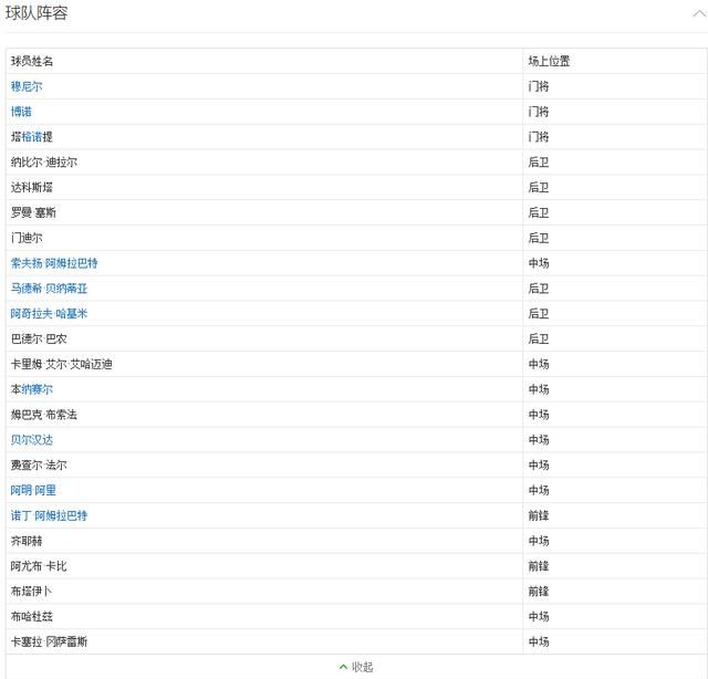 世界杯,今日预测,第一场