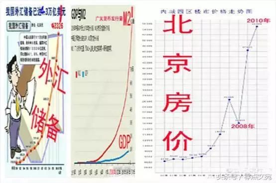 省省心吧,其实贸易战打不打与你没啥关系