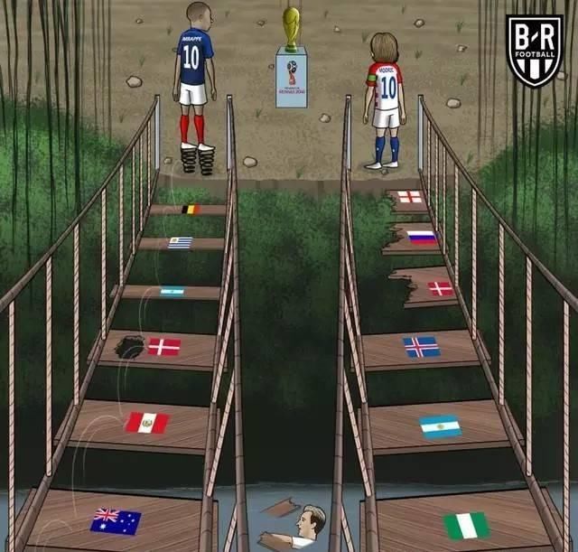 最终结局!法国克罗地亚90分钟战平,格子军加时