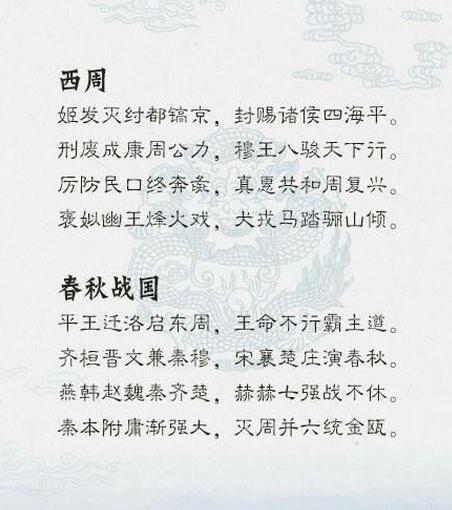 超强历史口诀+大事件时间表,5分钟牢记所有