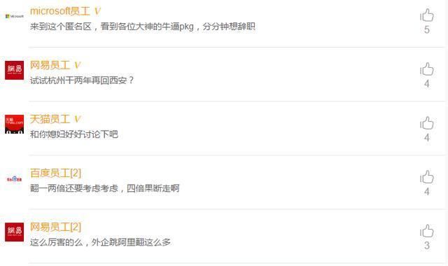 西安程序员跳槽杭州阿里,薪资翻4倍拿80w,网友