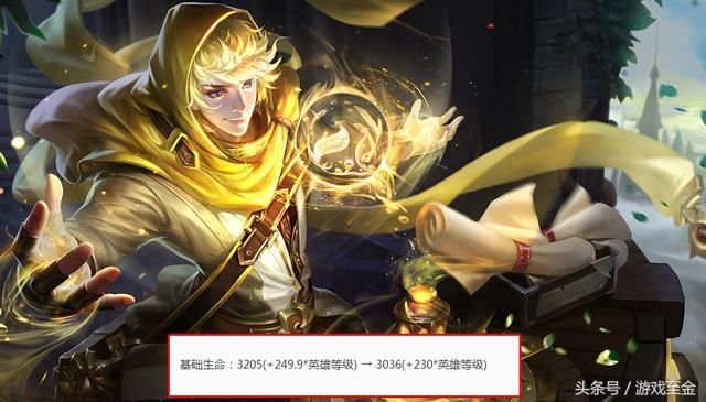 王者荣耀:新一轮英雄调整正式启动,吕布增强,王