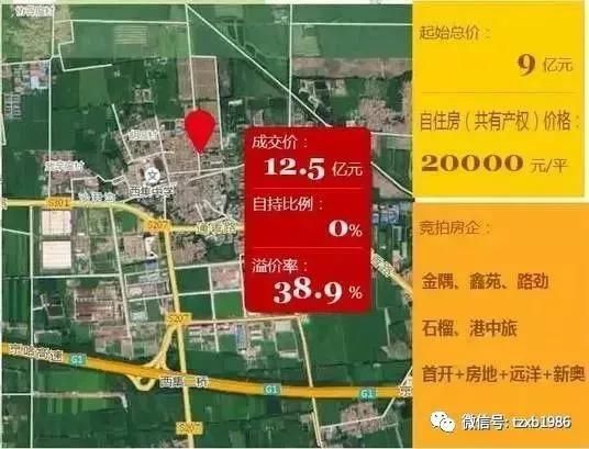 廉价的共有产权房遭70%弃购?真正的原因竟