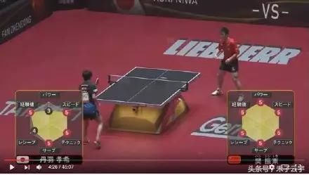 日本媒体如何评价中国乒乓球?网友:虽然有点夸
