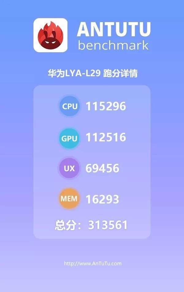 华为Mate20励志超越苹果,麒麟980+徕卡三摄+