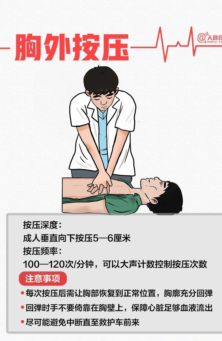 欧洲杯生死13分钟!图文教你学会心肺复苏术