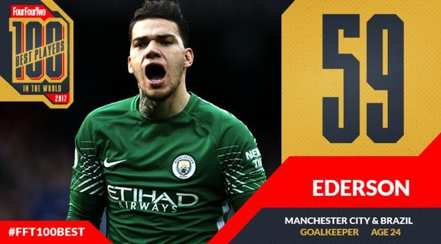 《442》评选2017年世界足坛百大巨星,看看你