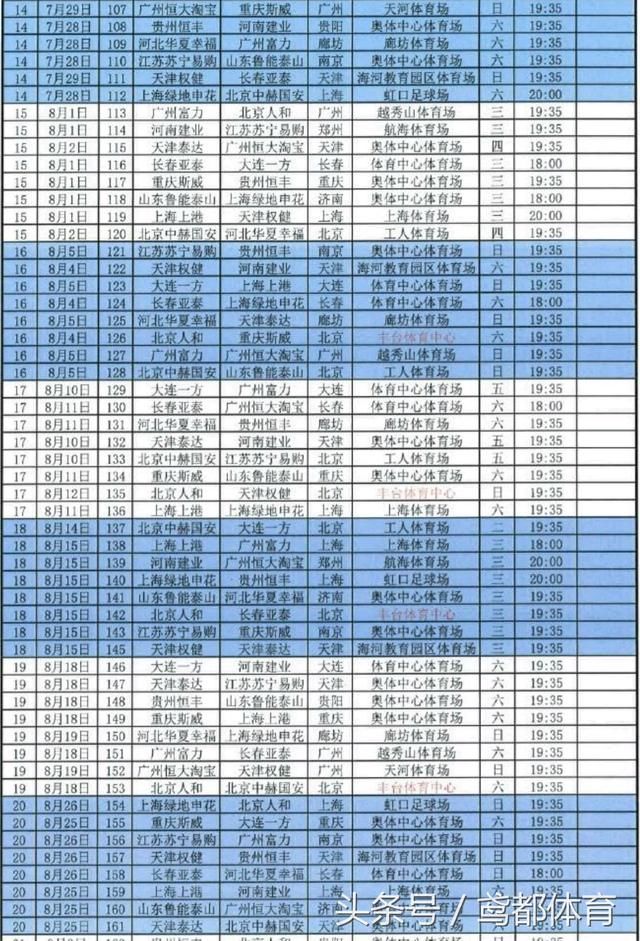 官方:山东鲁能泰山2018中超联赛完整赛程 附:中