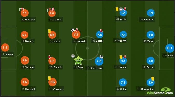 皇马vs马竞吐槽大会:梦回2014