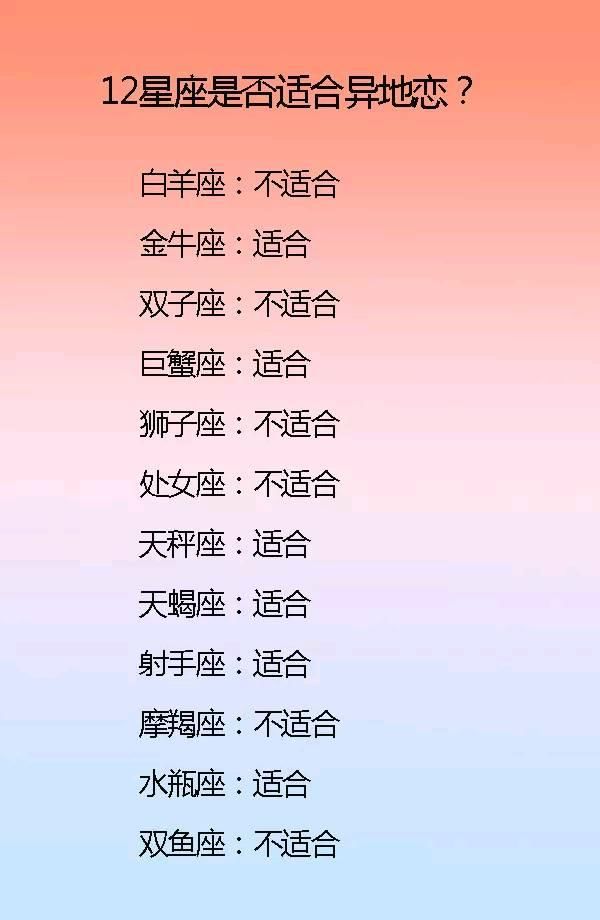 十二星座最怕什么动物,十二星座的偶像可能是