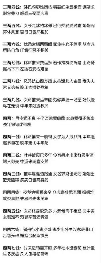 称骨算命:3两5以上怎么查?男命女命全文解析