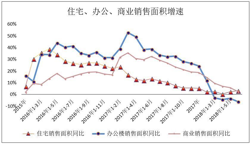 欧阳捷:央行射出三支箭,棚改不会停止货币化,楼
