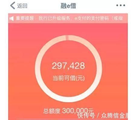 工行信用卡出额度外的融e借,30万贷出来这个年