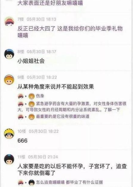 女大学生买20粒避孕药磨成粉,分批放入室友的