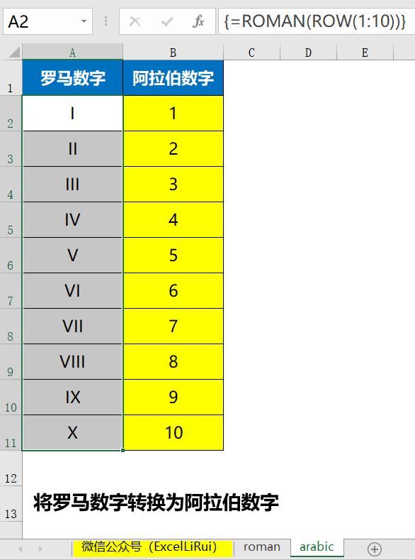 Excel中罗马数字和阿拉伯数字转换函数roman